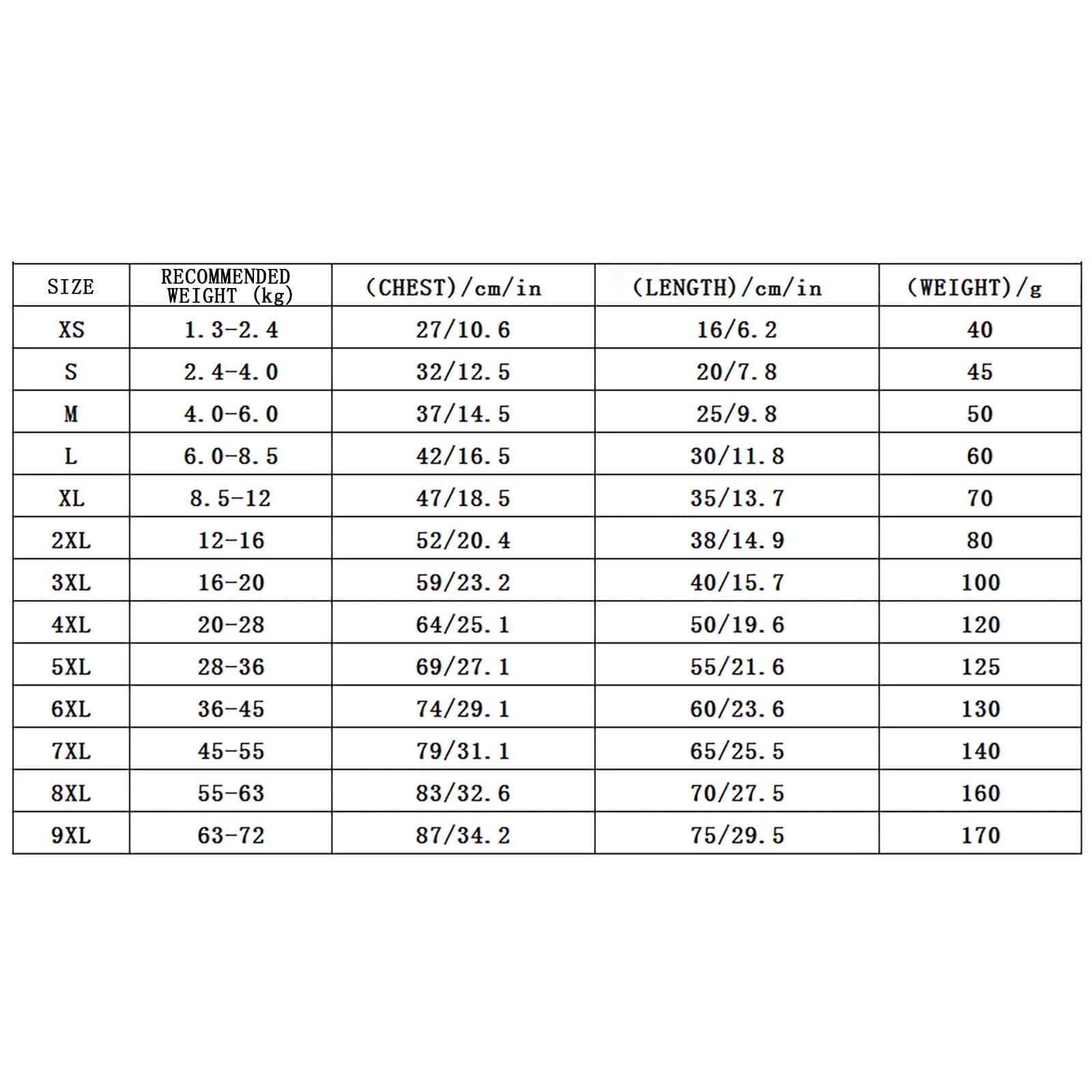 KDFJPTH Large and Small Dog Sweaters Pet Sweaters Dog Pet Pet Rack Pet for Small Dogs Girl Pet for Small Dogs Boy Pet for Small Dogs Tutu Pet Clothes